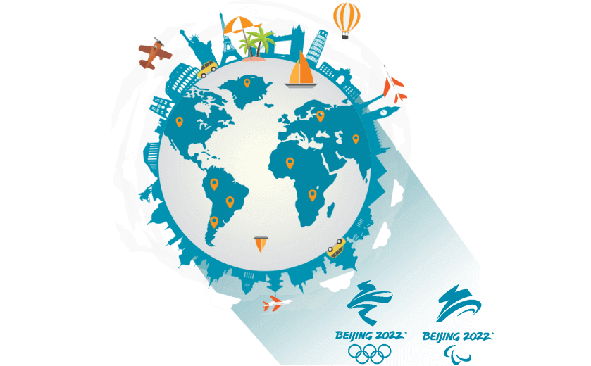 在挪威连接到中国的加速器 - GOTOCN